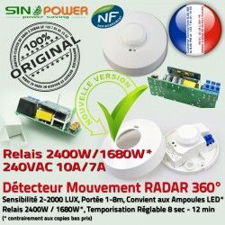 Radar Mouvement de Éclairage Détecteur Capteur 360° Micro-Ondes Relais SINOPower Luminaire HF Ampoules Automatique Hyperfréquence LED