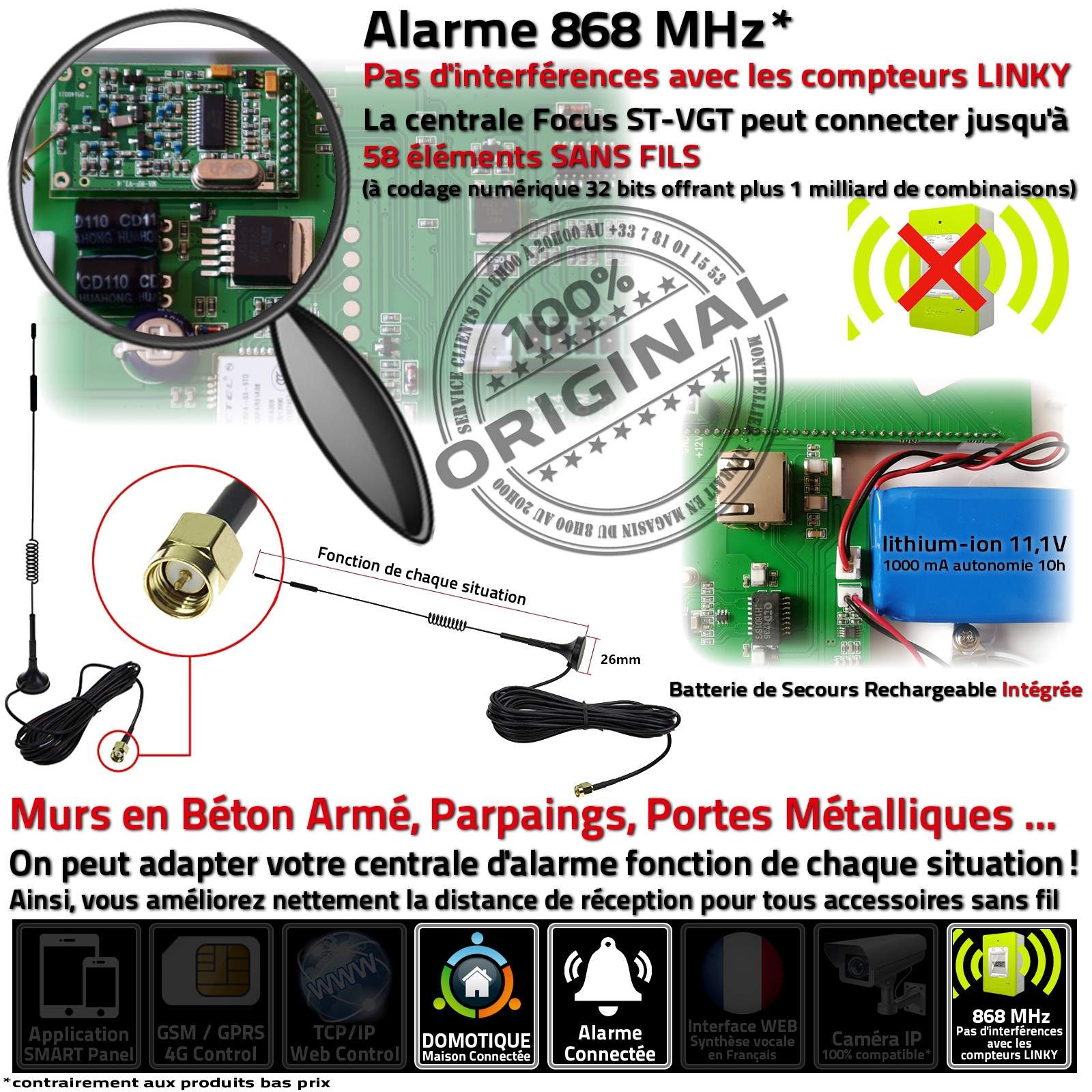 Maison à étage Logement Connecté SmartPhone Ethernet TCP IP Réseau GSM Protection Infrarouge Présence Capteur Porte Fenêtre Télécommande Cave Garage Sous-Sol Détecteur Ouverture Sirène Alarme Détection Mouvement Pyroélectrique Contrôle Accès RFID