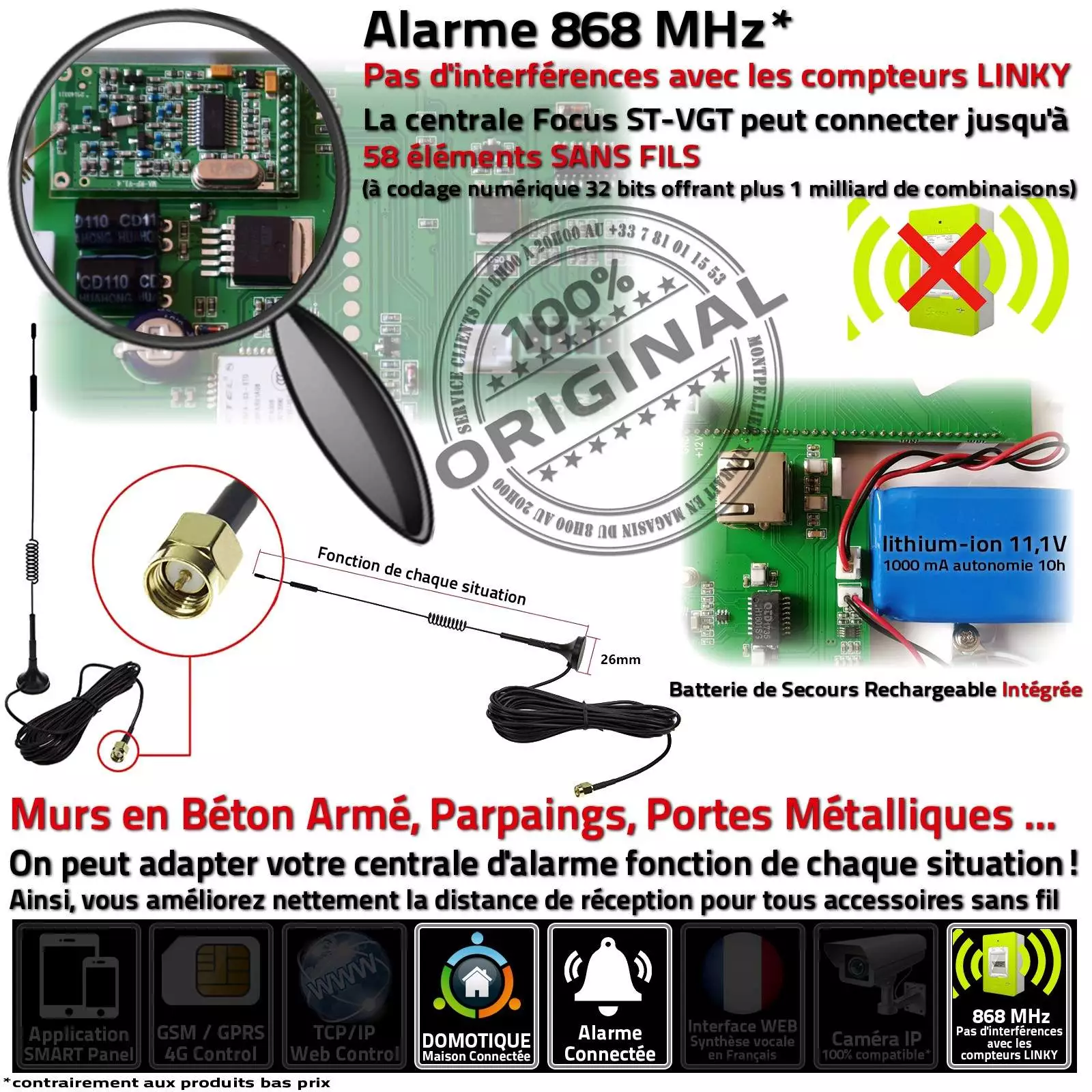 Cabinet Médical Système Alarme Surveillance Sécurité Connecté Meian FOCUS ST-VGT Ethernet GSM TCP-IP 868MHz Sans-Fil Alarme