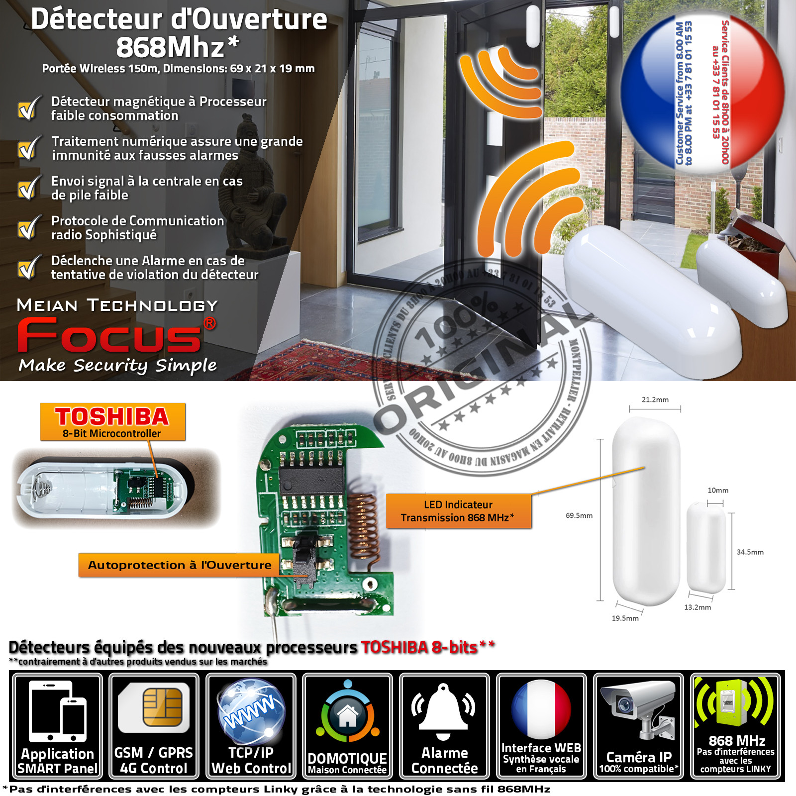 Relais Détection Accès Volet Roulant MD-211R Centrale Alarme Connectée Sans Fil Avertissement Périmétrique SmartPhone Ethernet