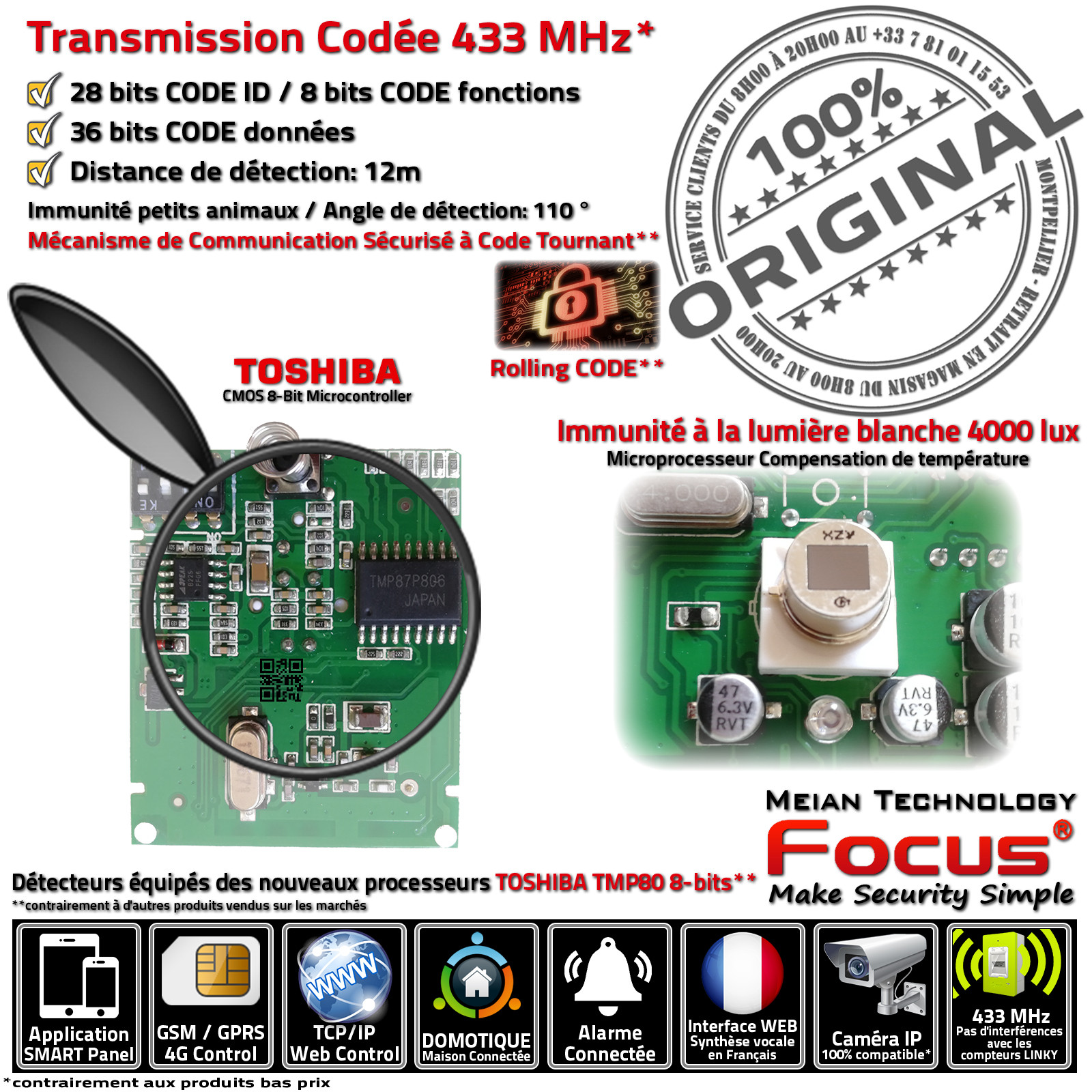 Relais Détection Mouvement Immunité Animaux Capteur Présence PIR Système Sécurité Connecté GSM Hyperfréquence Sans Fil 433MHz Protection Radar Pyroélectrique Ethernet FOCUS Centrale Alarme Connectée Infrarouge Avertissement Détecteur Passif