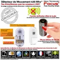 Pyroélectrique Radar Meian Chambre Infrarouge Détecteur Immunité FOCUS Mouvement Alarme Connectée Détection PIR Centrale Mini Animaux 433MHz Salon Pièce