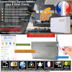 FC-008R sans Centrale IP 4G Émetteur 868 de Sécurité Répéteur Alarme portée signaux Meian la Système Démodulateur pour LAN fil MHz étendre
