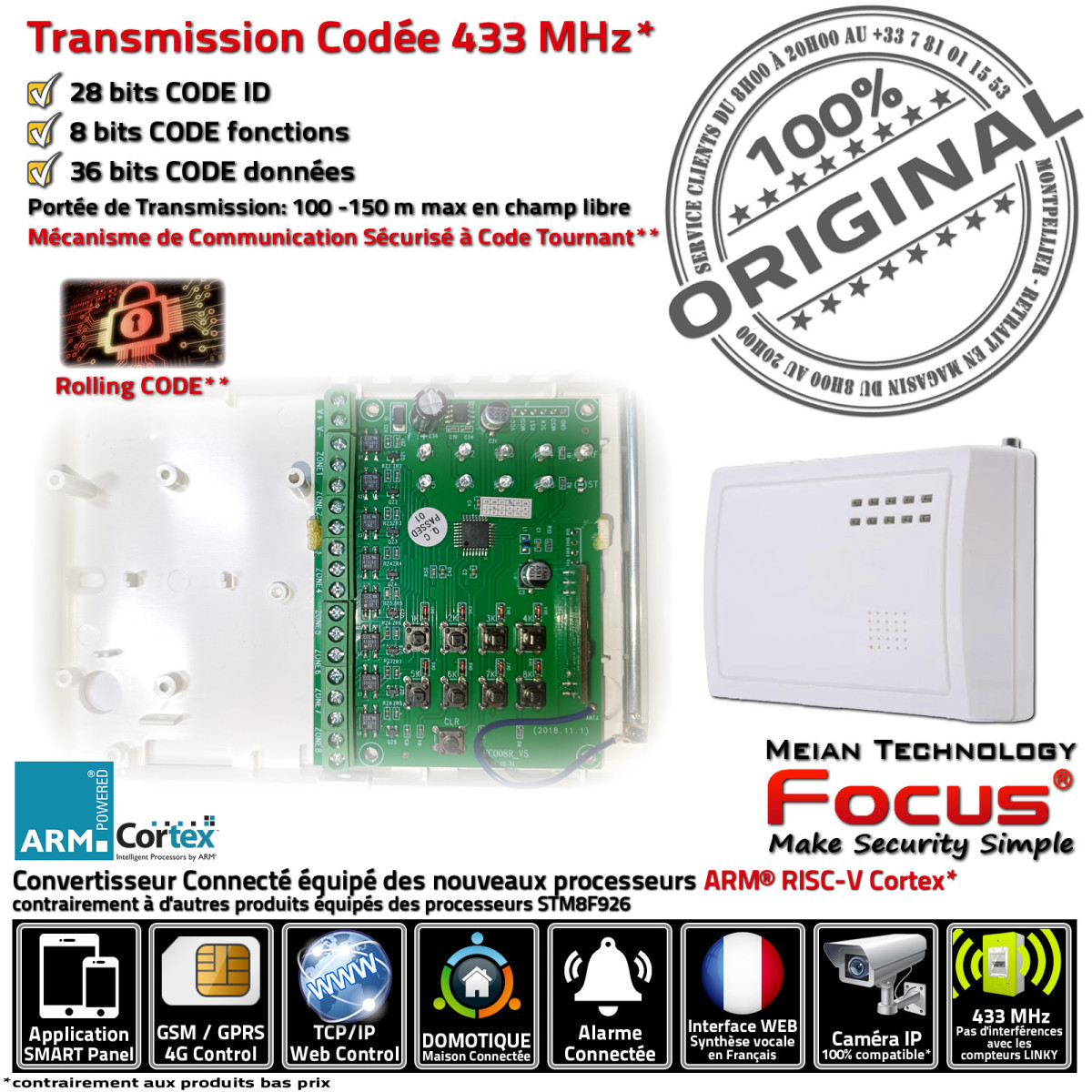 Transcodeur FC-008R Convertisseur numérique-analogique avec transcodeur et répéteur